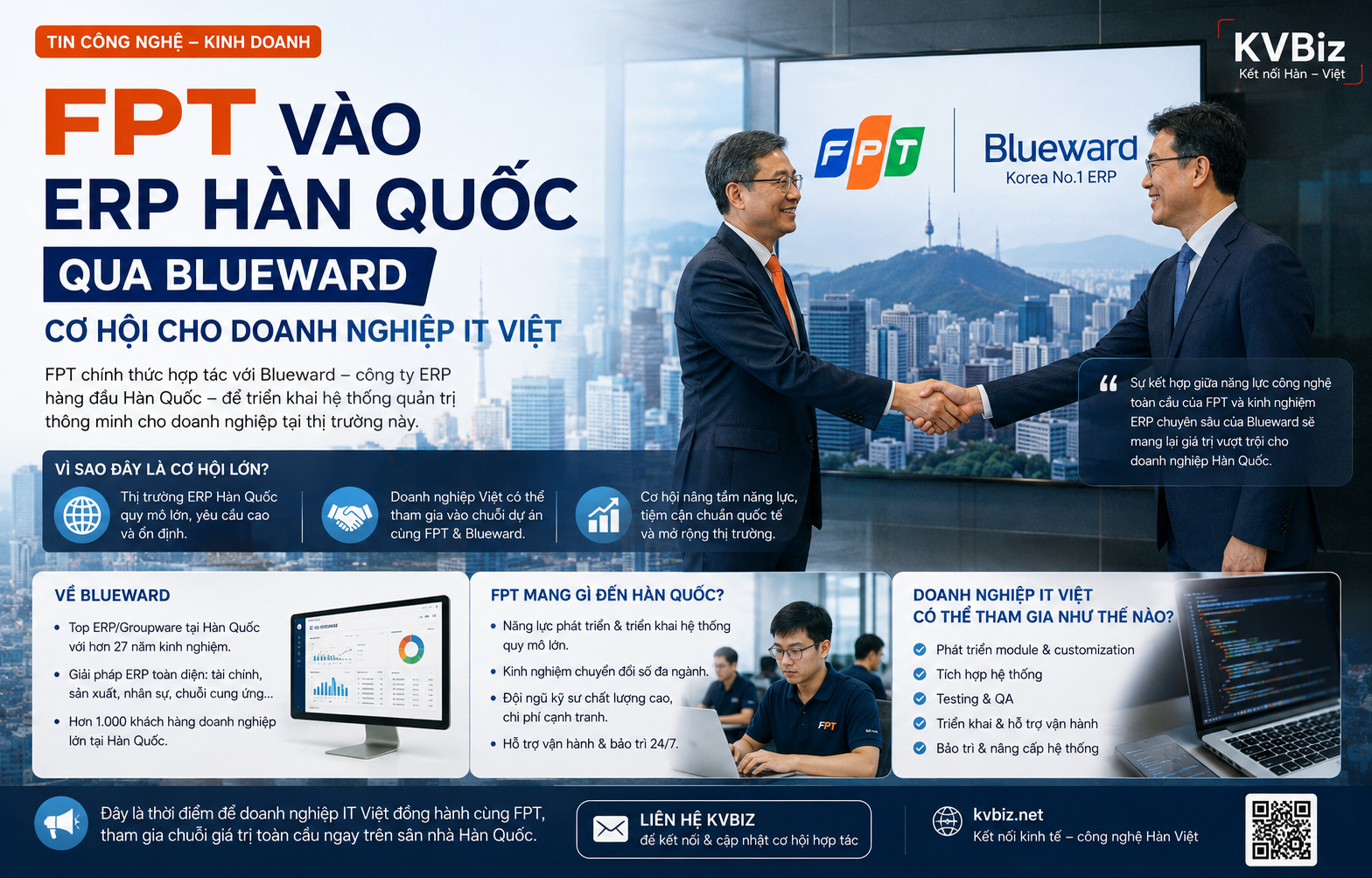 FPT vào ERP Hàn qua Blueward — Cơ hội cho DN IT Việt